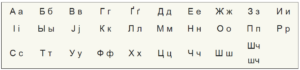 Алфавит западнополесского языка, предложенный в 1990-м году